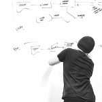 The Business Model YOU