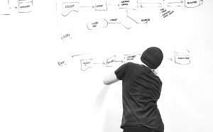 The Business Model YOU