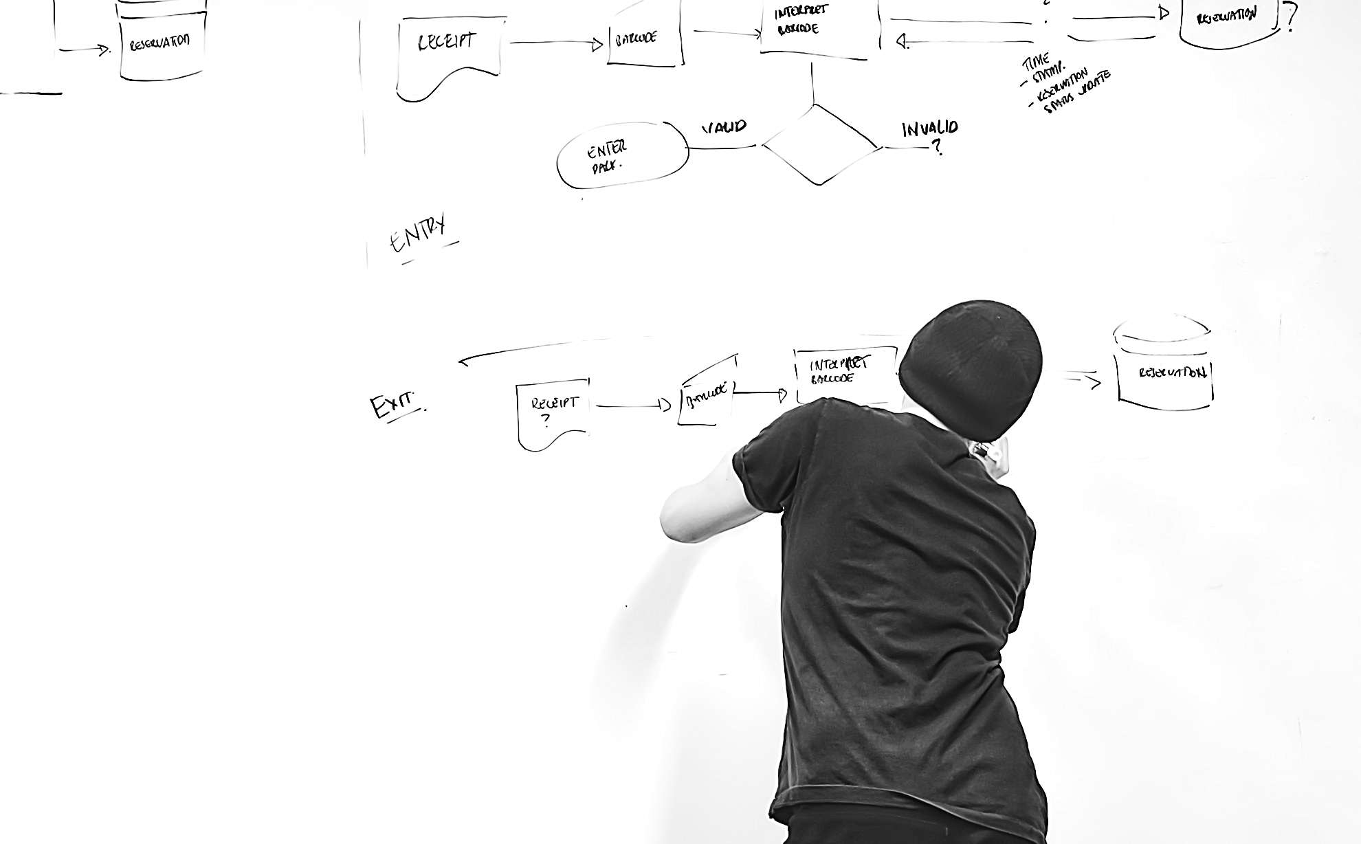 The Business Model YOU